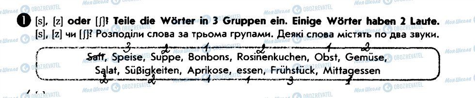 ГДЗ Німецька мова 6 клас сторінка 1