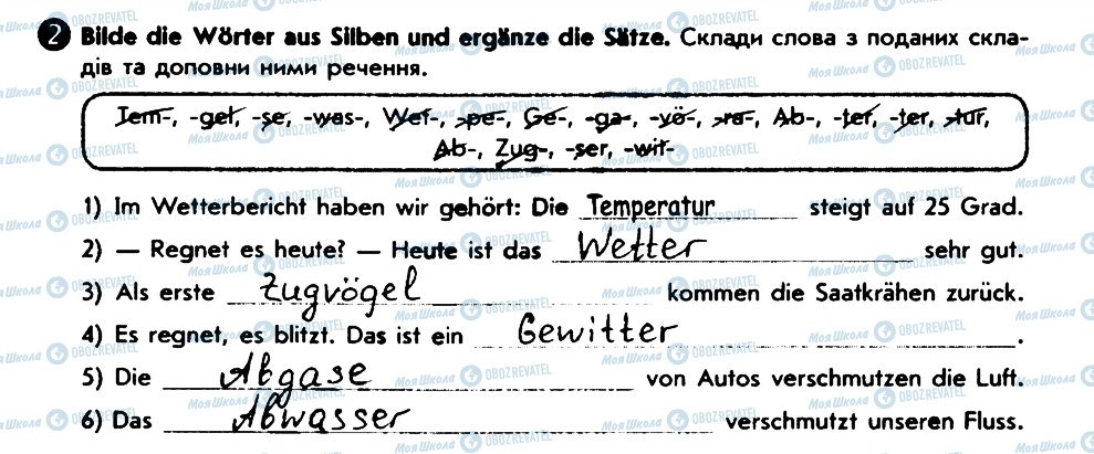 ГДЗ Німецька мова 6 клас сторінка 2