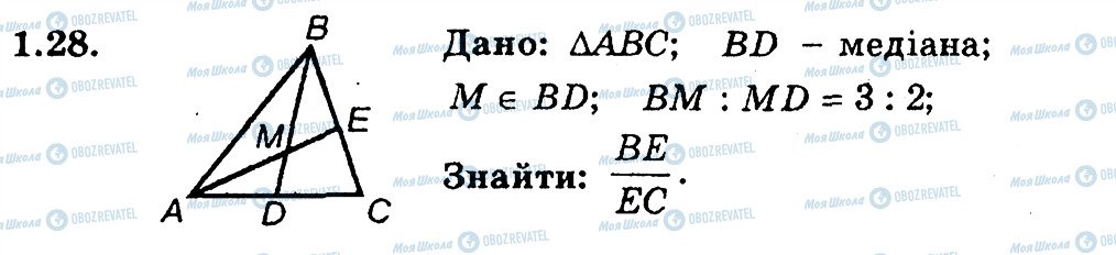 ГДЗ Геометрія 9 клас сторінка 28