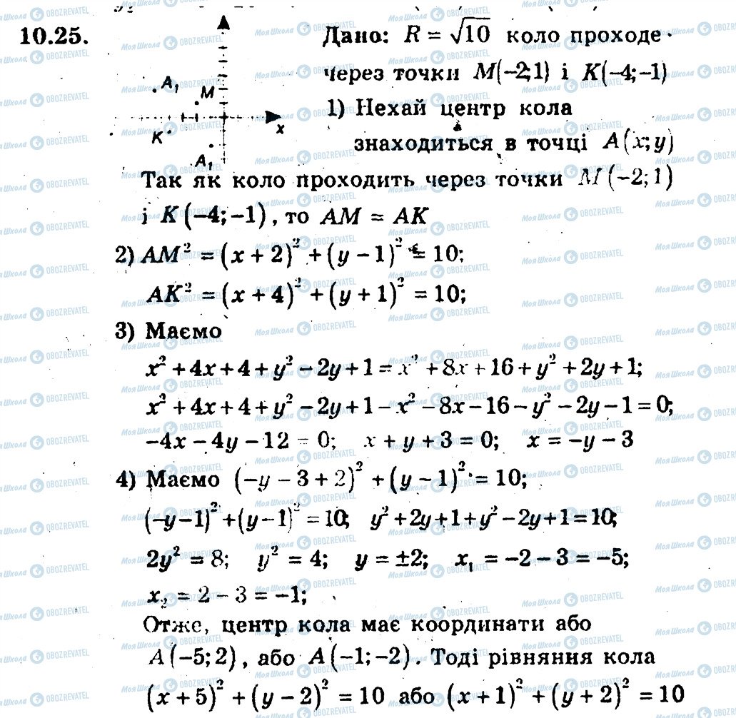 ГДЗ Геометрія 9 клас сторінка 25
