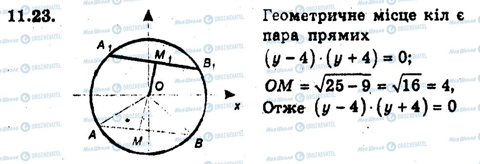 ГДЗ Геометрия 9 класс страница 23