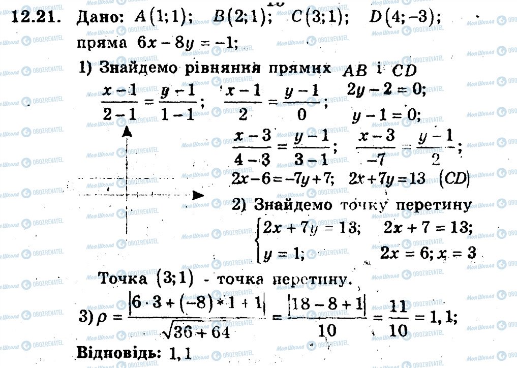 ГДЗ Геометрія 9 клас сторінка 21