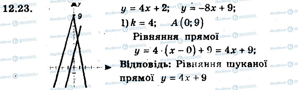 ГДЗ Геометрия 9 класс страница 23