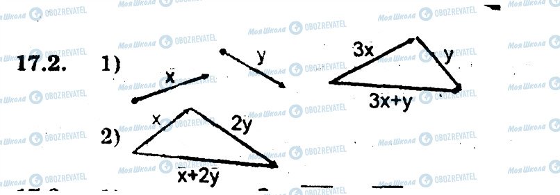 ГДЗ Геометрия 9 класс страница 2