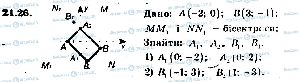 ГДЗ Геометрія 9 клас сторінка 26