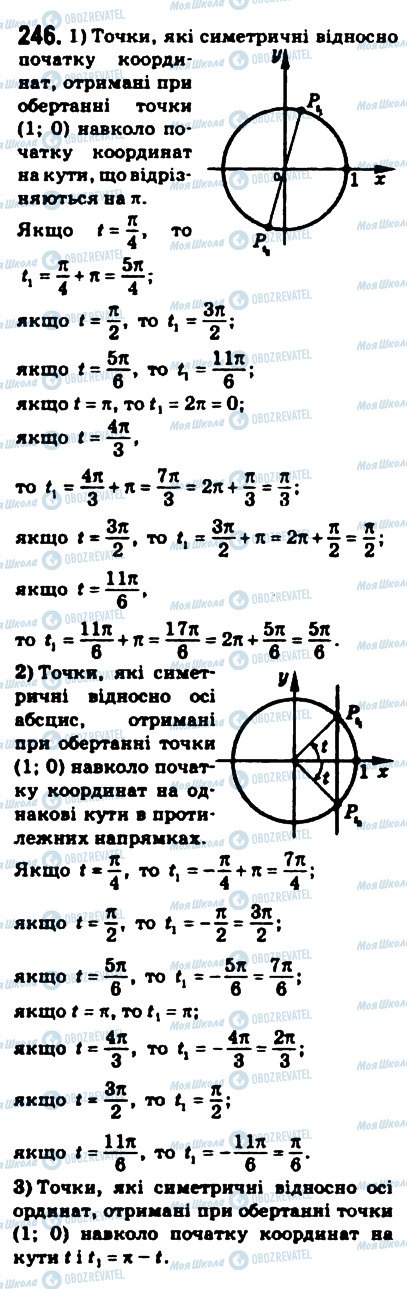 ГДЗ Математика 10 класс страница 246