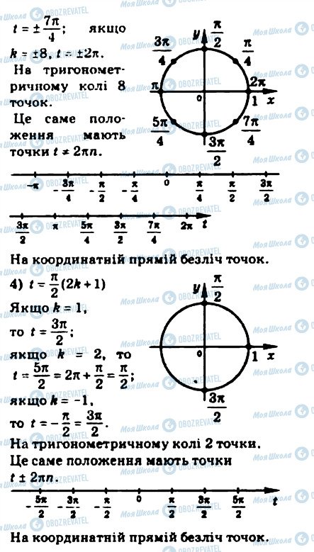 ГДЗ Математика 10 класс страница 247