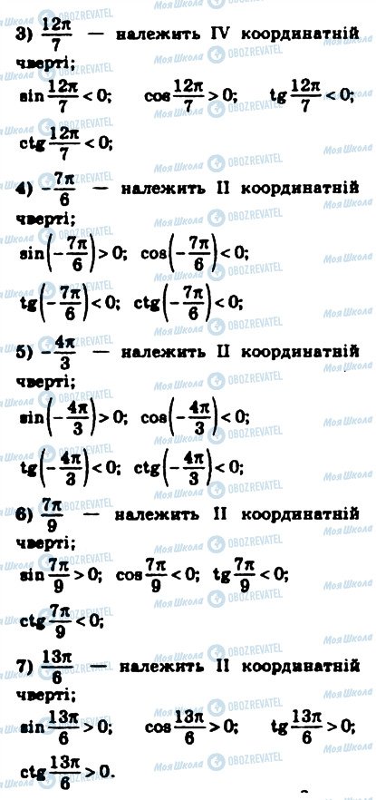 ГДЗ Математика 10 класс страница 250