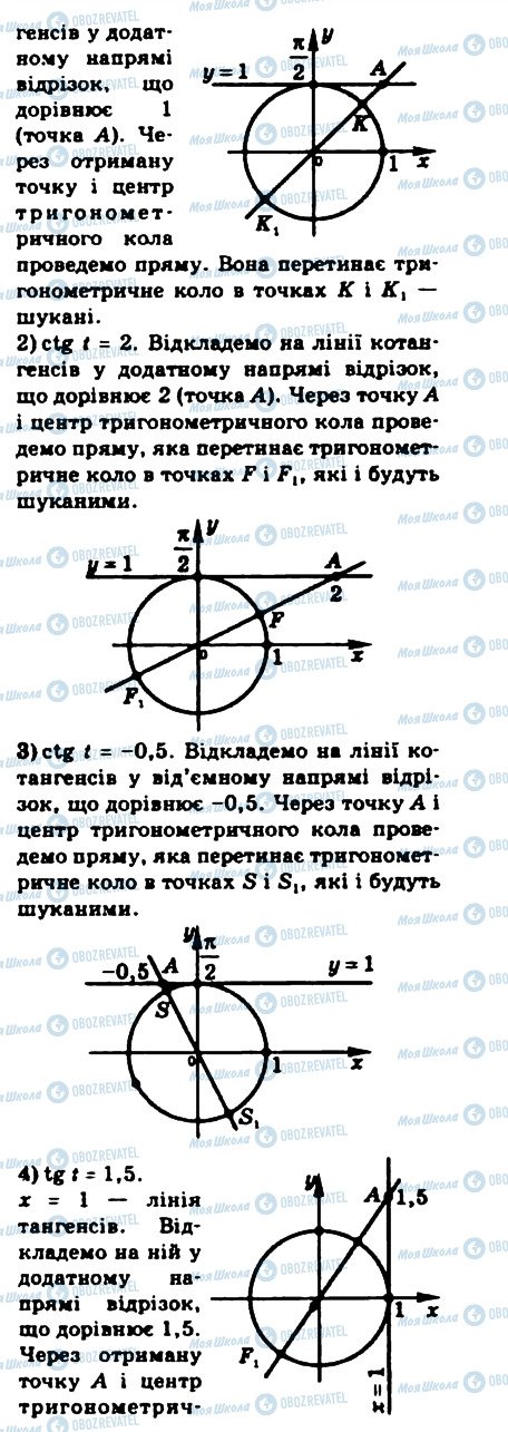 ГДЗ Математика 10 класс страница 252