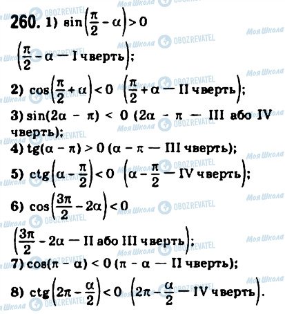ГДЗ Математика 10 клас сторінка 260
