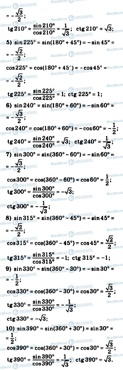 ГДЗ Математика 10 клас сторінка 266