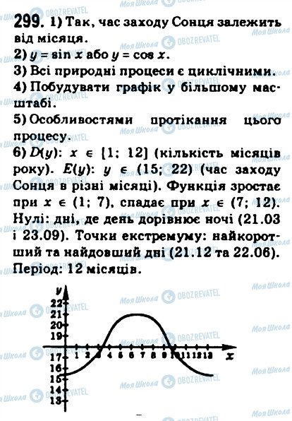 ГДЗ Математика 10 класс страница 299