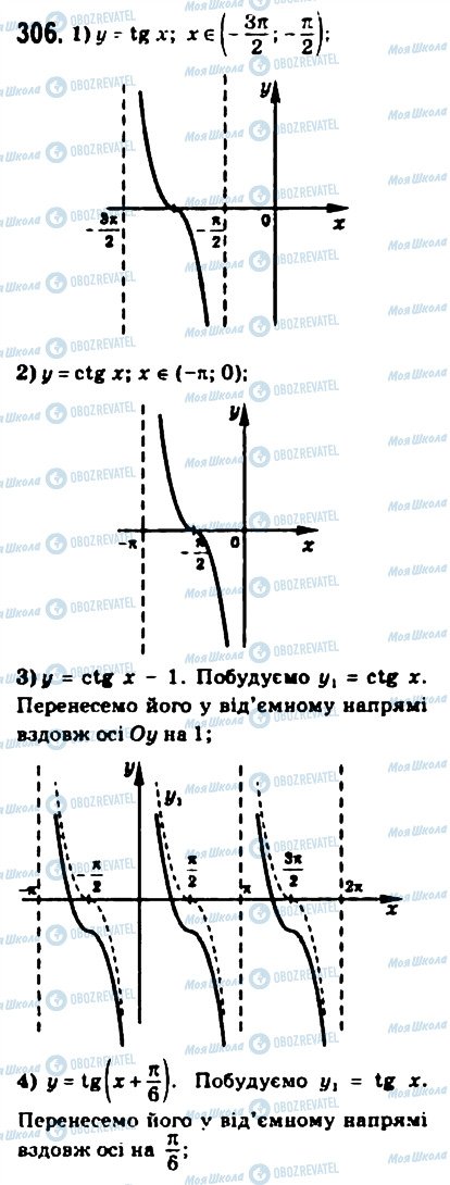 ГДЗ Математика 10 класс страница 306