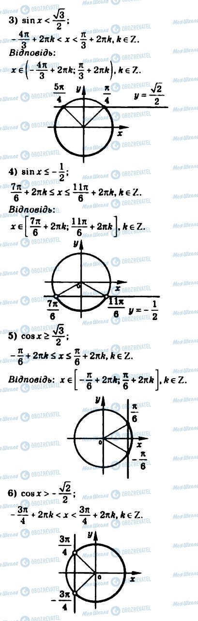 ГДЗ Математика 10 клас сторінка 381
