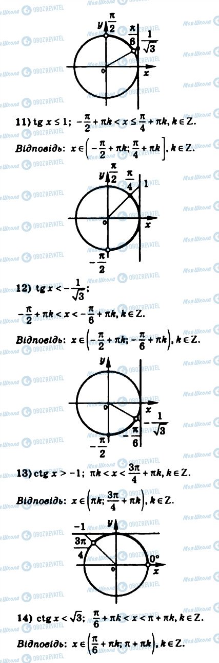 ГДЗ Математика 10 класс страница 381