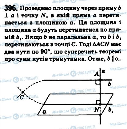 ГДЗ Математика 10 клас сторінка 396