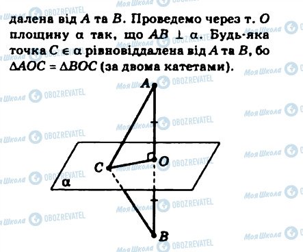 ГДЗ Математика 10 класс страница 401