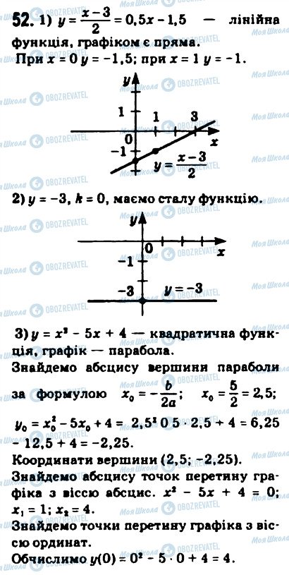 ГДЗ Математика 10 класс страница 52