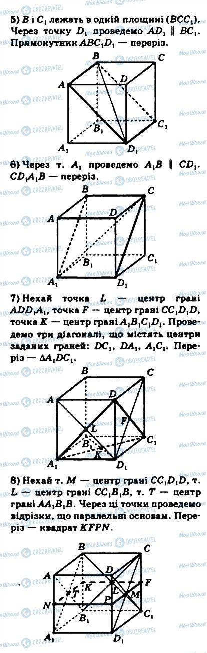 ГДЗ Математика 10 клас сторінка 145