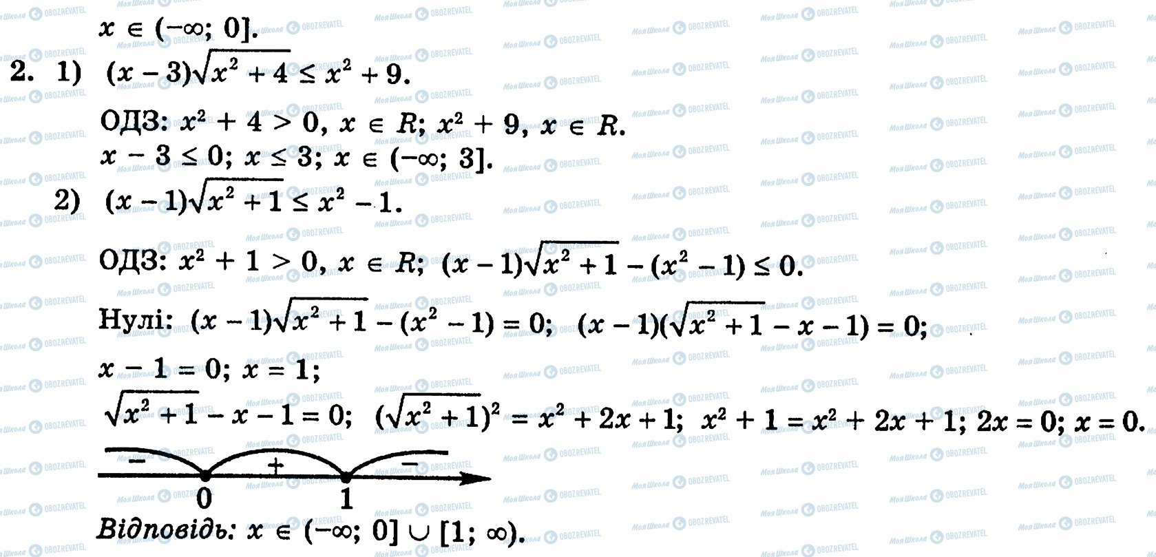 ГДЗ Алгебра 10 клас сторінка 2