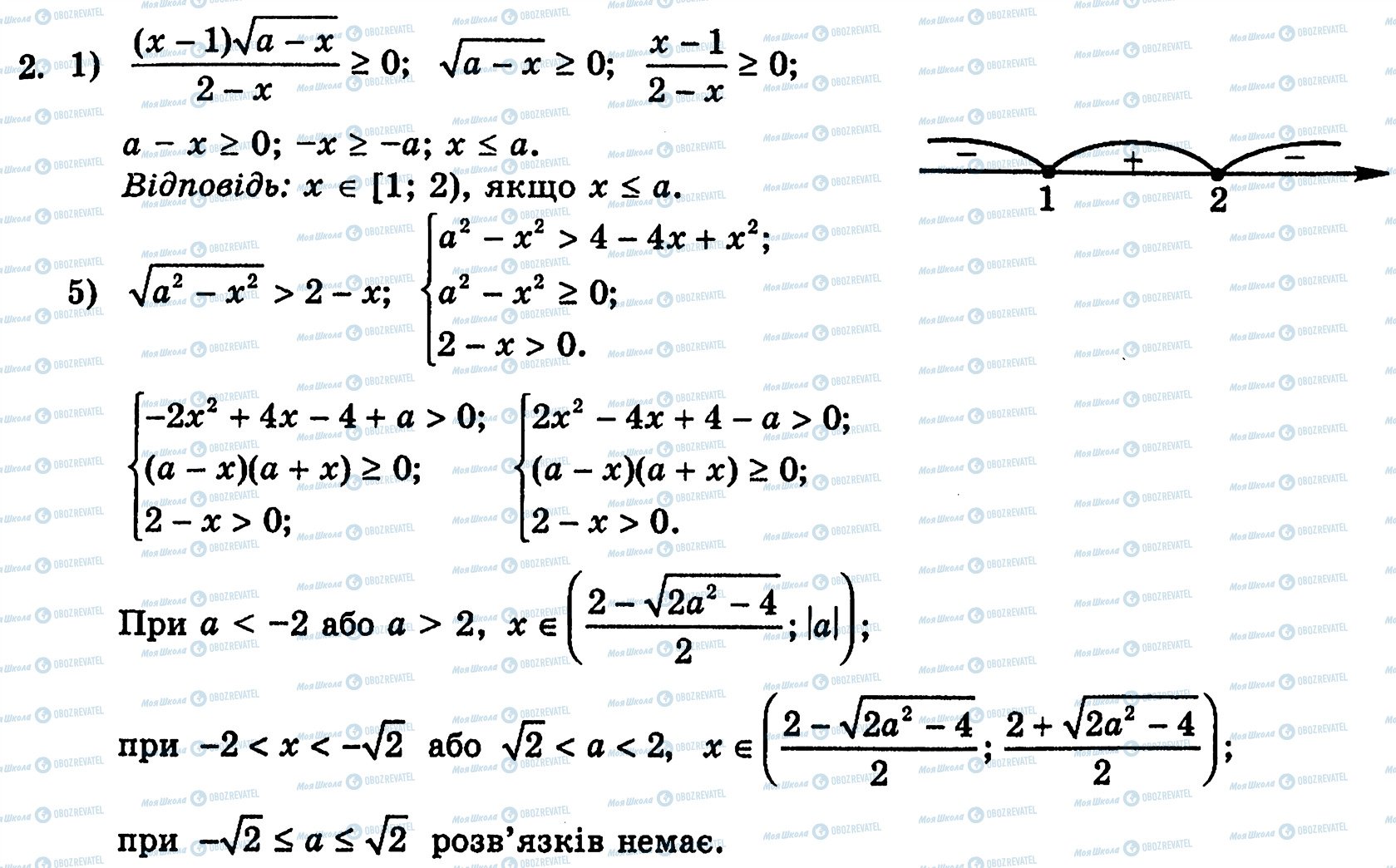 ГДЗ Алгебра 10 класс страница 2