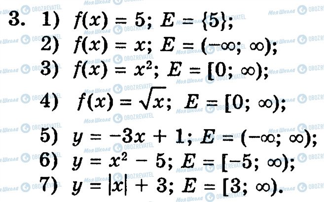 ГДЗ Алгебра 10 клас сторінка 3
