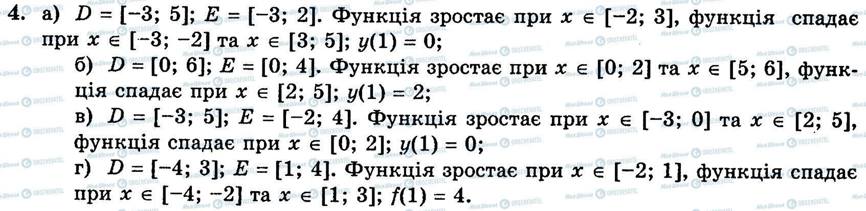 ГДЗ Алгебра 10 клас сторінка 4