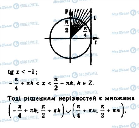 ГДЗ Алгебра 10 клас сторінка 8