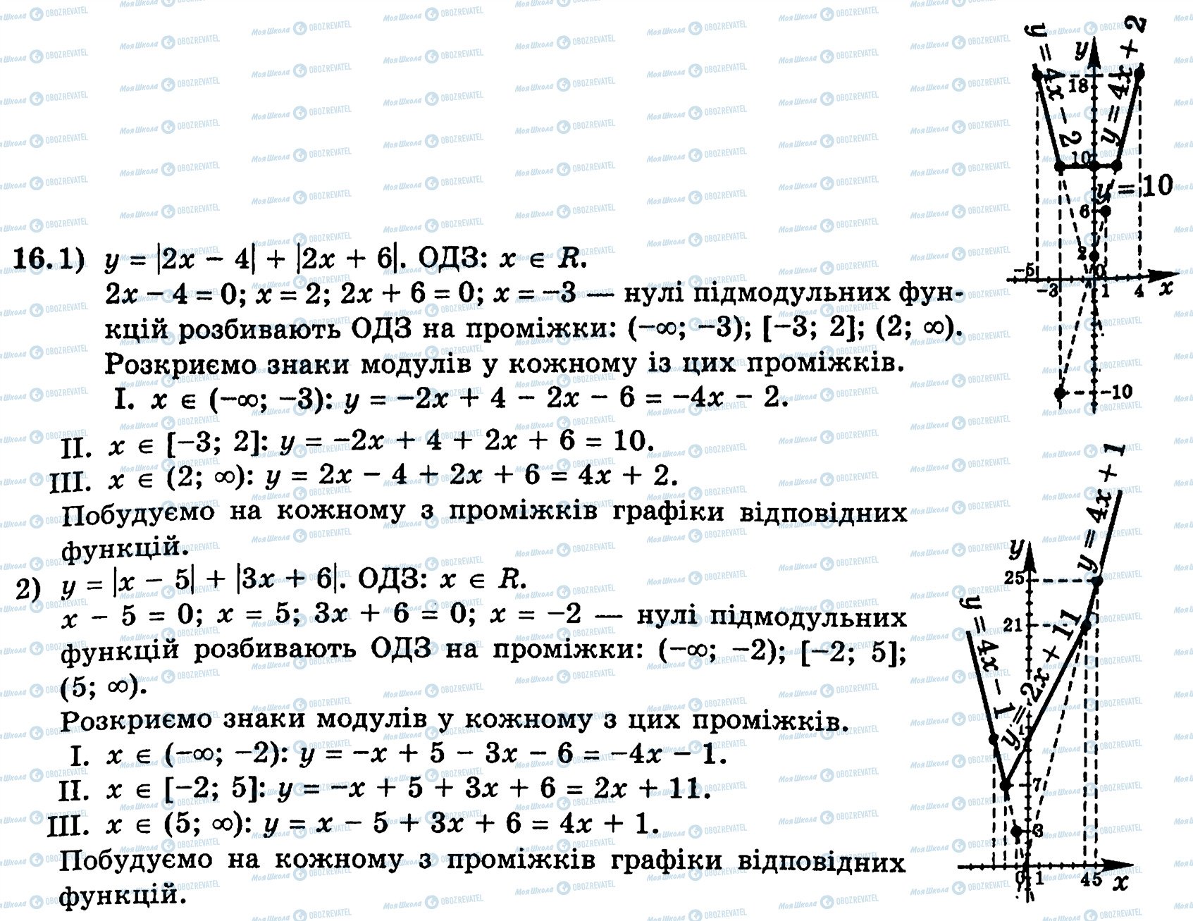 ГДЗ Алгебра 10 клас сторінка 16