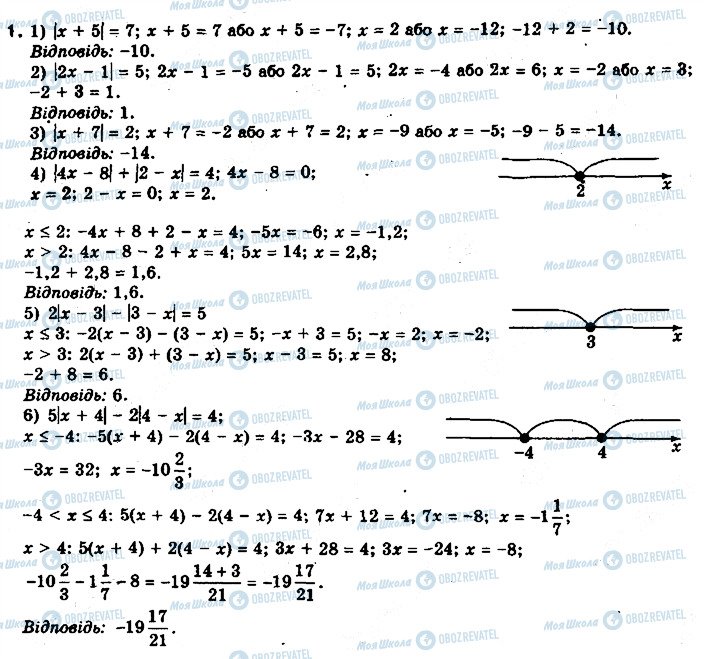 ГДЗ Алгебра 10 клас сторінка 1
