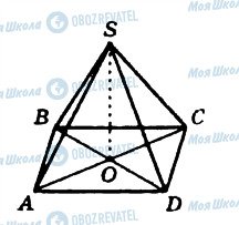 ГДЗ Геометрия 10 класс страница 394