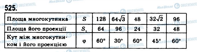 ГДЗ Геометрія 10 клас сторінка 525