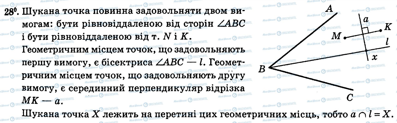 ГДЗ Геометрія 10 клас сторінка 28