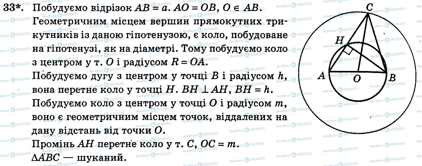 ГДЗ Геометрія 10 клас сторінка 33