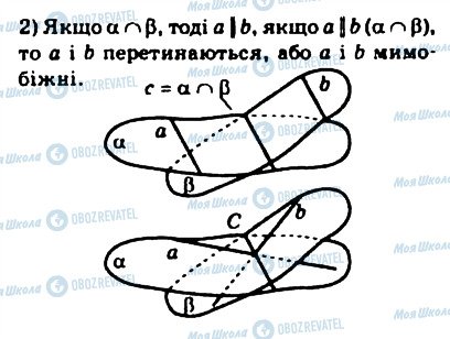 ГДЗ Геометрія 10 клас сторінка 559