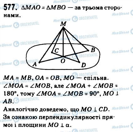 ГДЗ Геометрия 10 класс страница 577