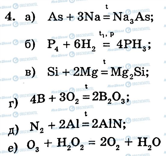 ГДЗ Химия 10 класс страница 4