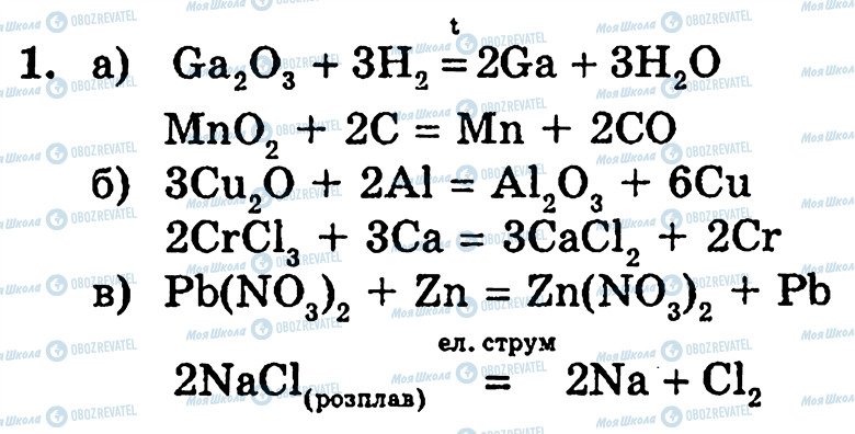 ГДЗ Химия 10 класс страница 1