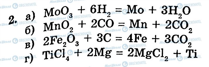 ГДЗ Химия 10 класс страница 2