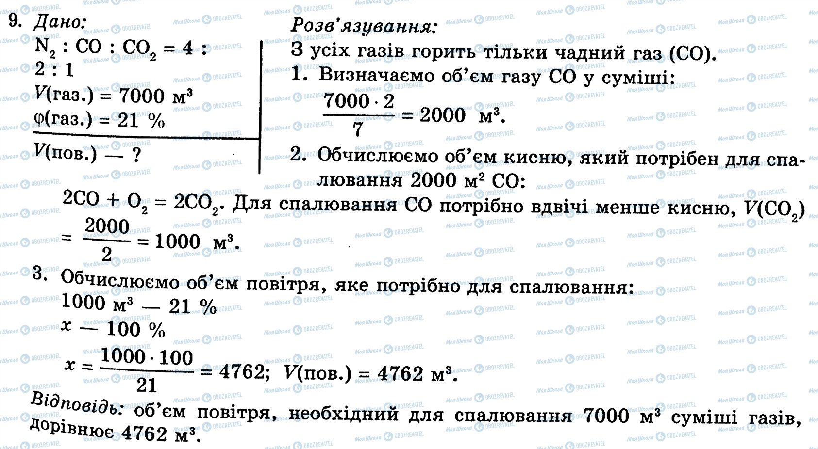 ГДЗ Хімія 10 клас сторінка 9