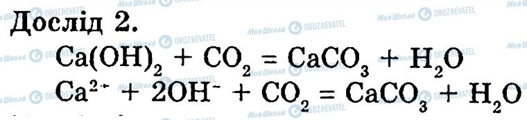 ГДЗ Хімія 10 клас сторінка 2