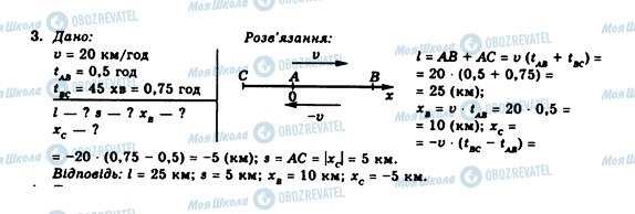 ГДЗ Фізика 10 клас сторінка 3