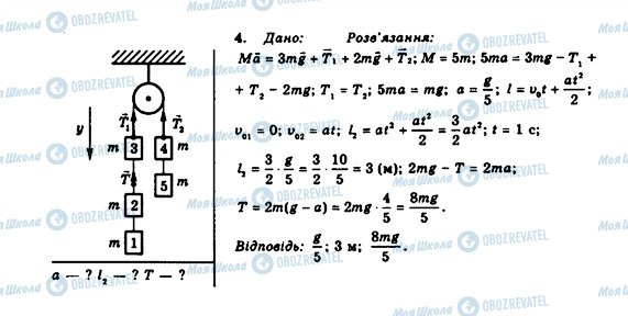 ГДЗ Физика 10 класс страница 4