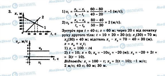 ГДЗ Физика 10 класс страница 3