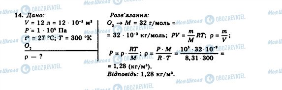 ГДЗ Физика 10 класс страница 14