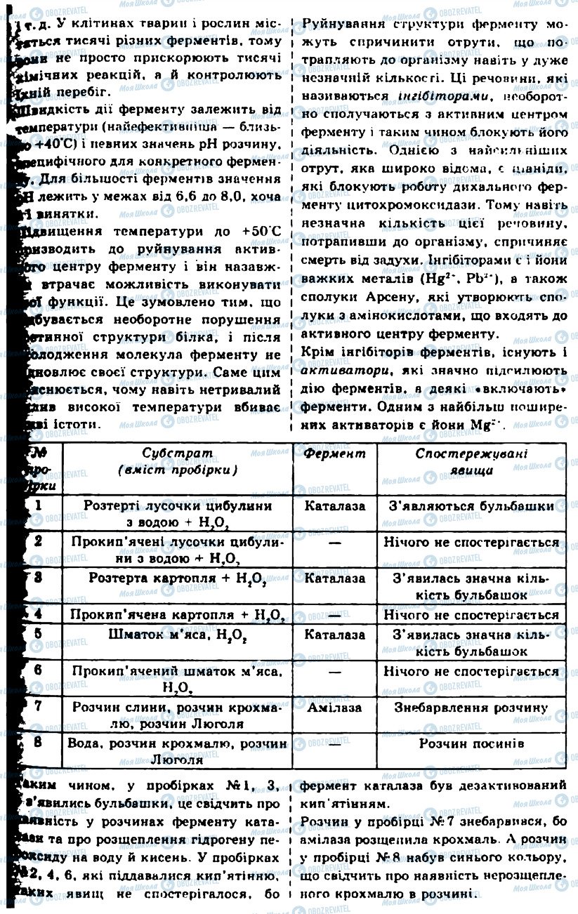 ГДЗ Биология 10 класс страница ЛР8