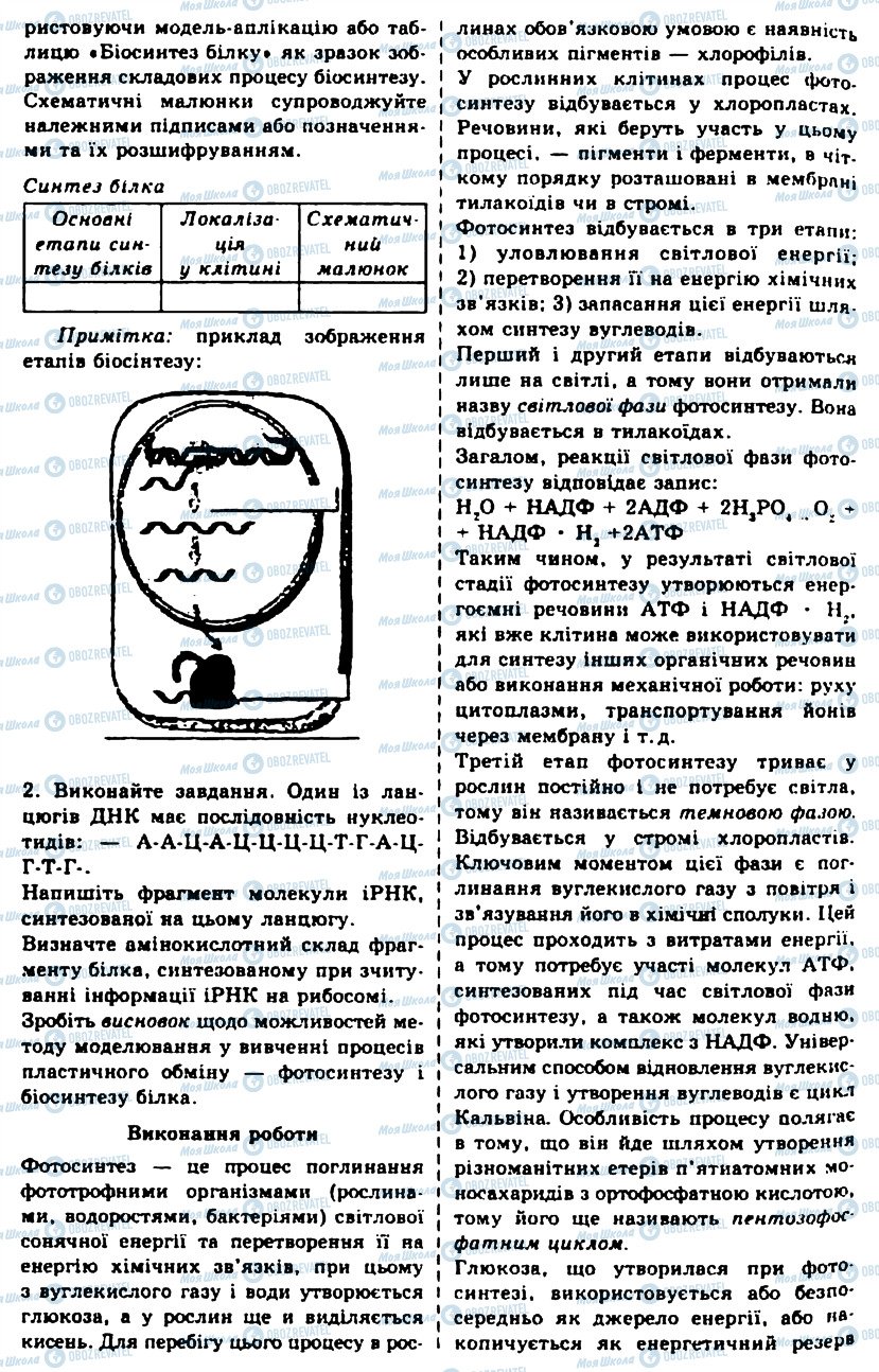 ГДЗ Біологія 10 клас сторінка ПР11