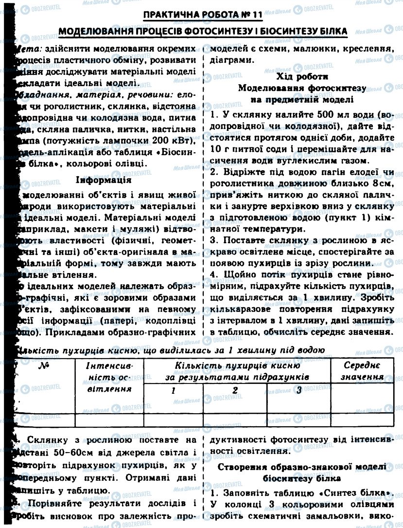 ГДЗ Биология 10 класс страница ПР11