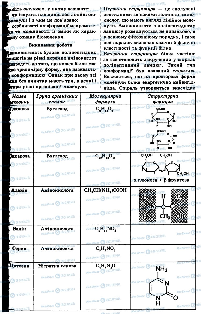 ГДЗ Биология 10 класс страница ПР6