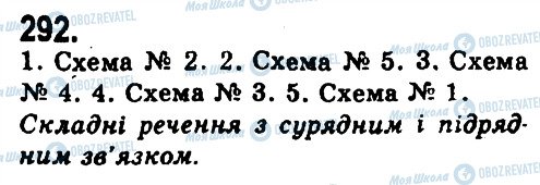 ГДЗ Українська мова 9 клас сторінка 292